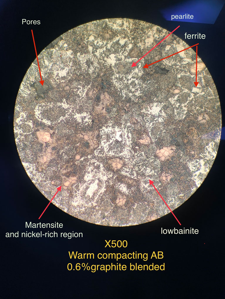 Warm Compacting Process